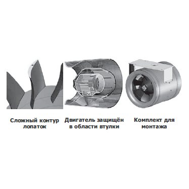NZL-450 EC 10 вентилятор канальный