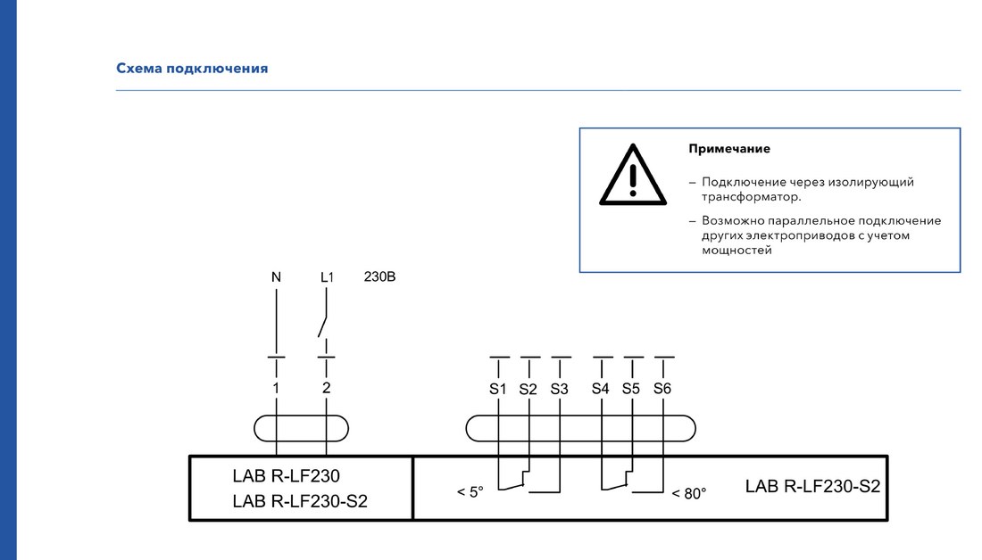 Электропривод ENSO LAB R-LF230-S2 для воздушных заслонок с пружиной