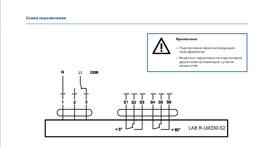 Электропривод ENSO LAB R-LM230 для воздушных заслонок