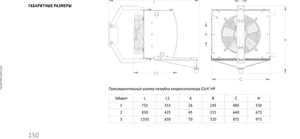 Фанкойл КЭВ-8Ф5ПМП Тепломаш