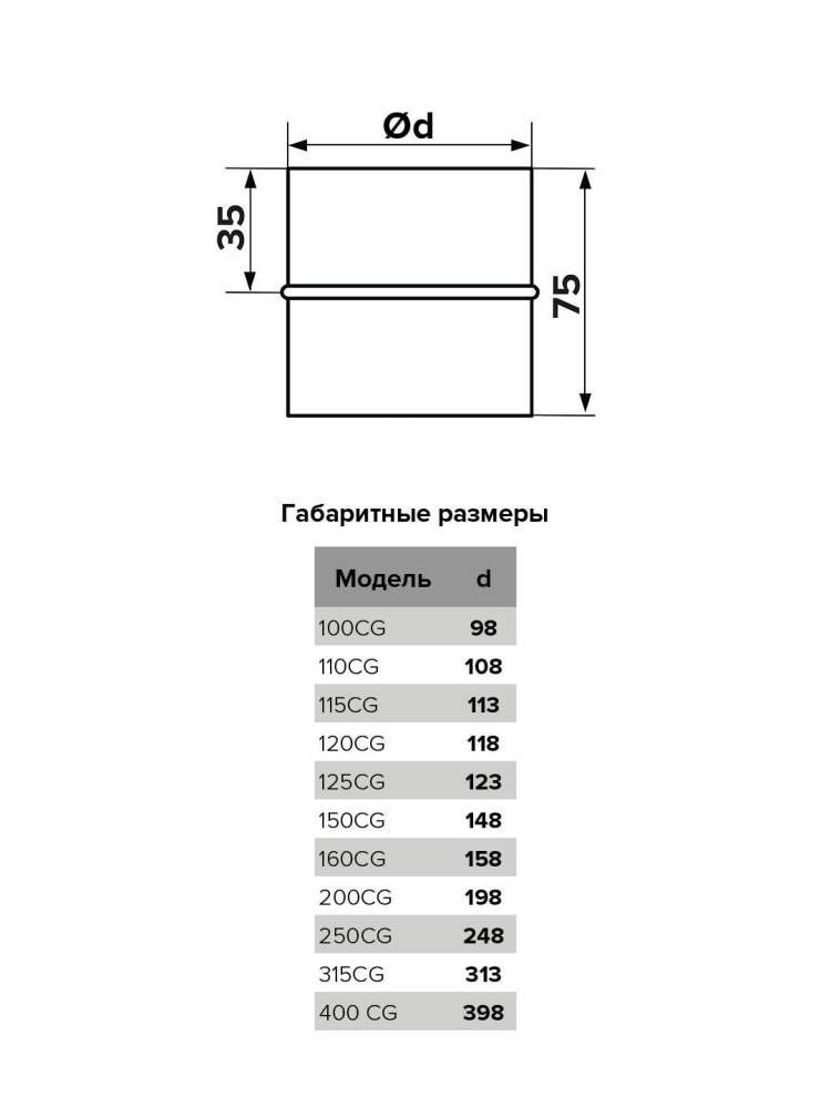 Соединитель CG D315 оцинкованная сталь ERA PRO