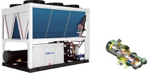 Винтовой чиллер Haier CI1050PANF с воздушным охлаждением