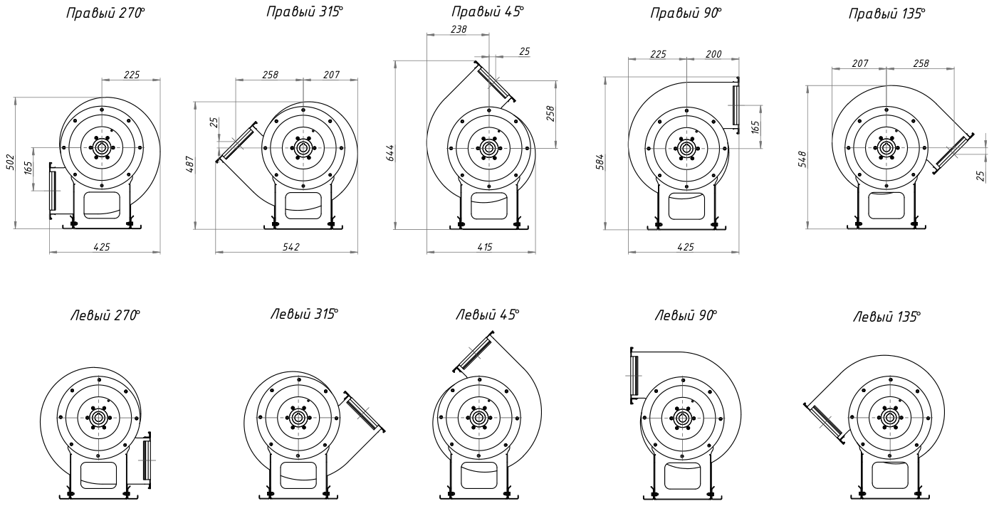 Габаритные и присоединительные размеры: Вентилятор радиальный ВР 80-75 №2,5 исп. 1 · 2