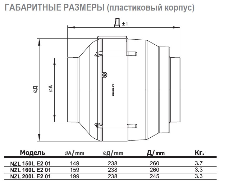 NZL-150L E2 01 вентилятор канальный — Габаритные размеры