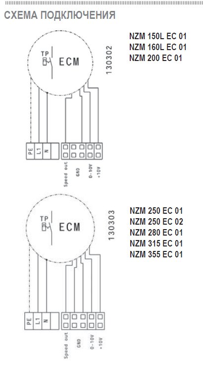 NZM-125L E2 01 вентилятор канальный — Схемы монтажа