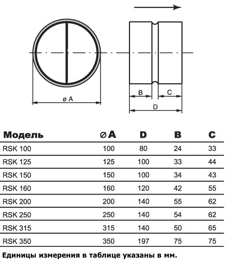 RSK-315 клапан обратный — Габаритные размеры